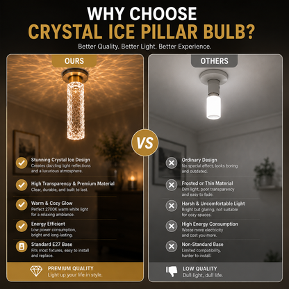 ✨Crystal Ice Pillar Bulb – Decorative Crystal Glow Light for Home Decor