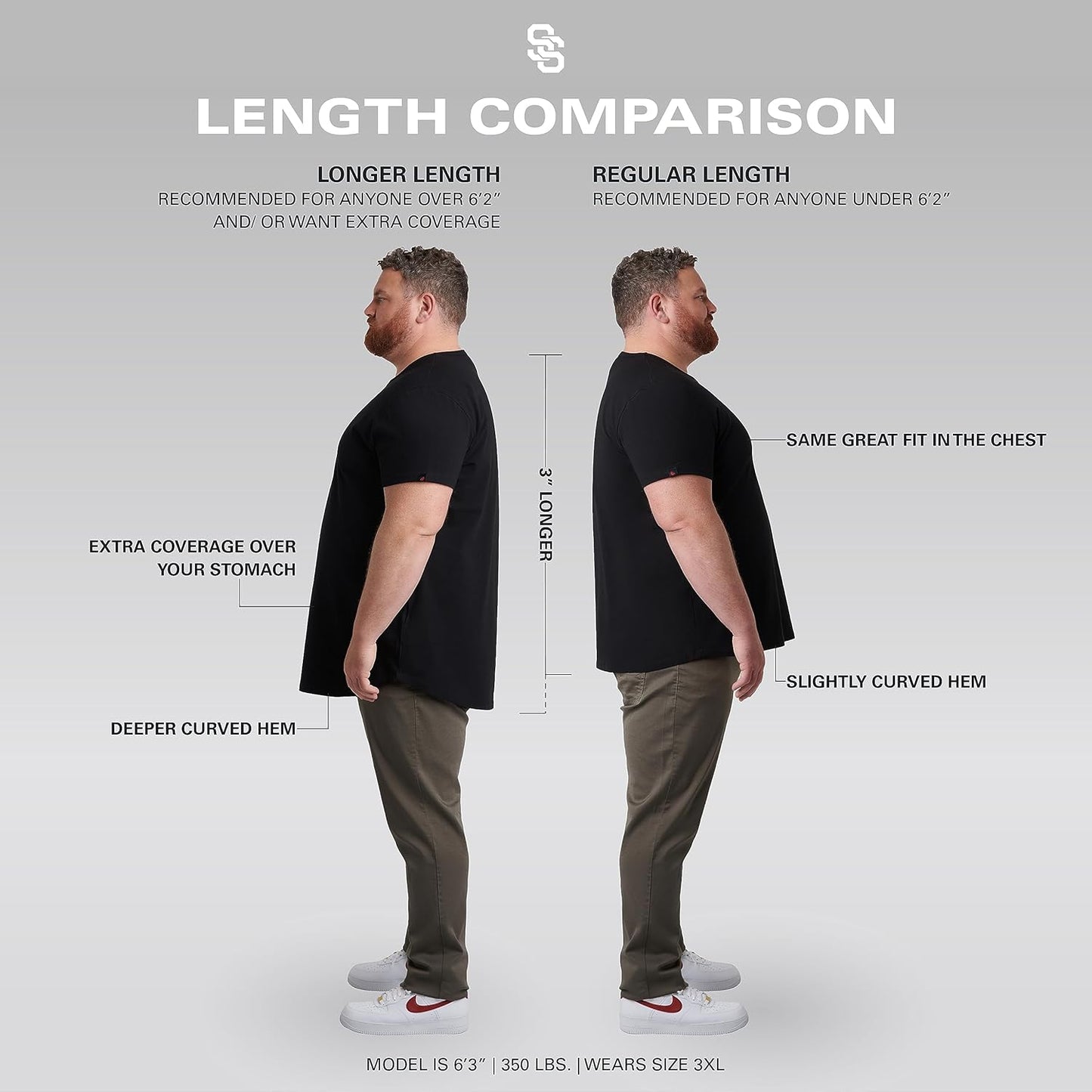 👕 Men’s Premium Crew Neck T-Shirt 4-Pack