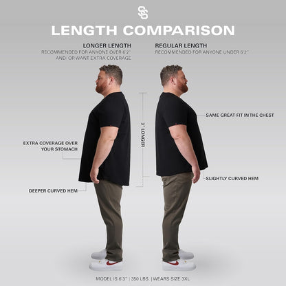 👕 Men’s Premium Crew Neck T-Shirt 4-Pack