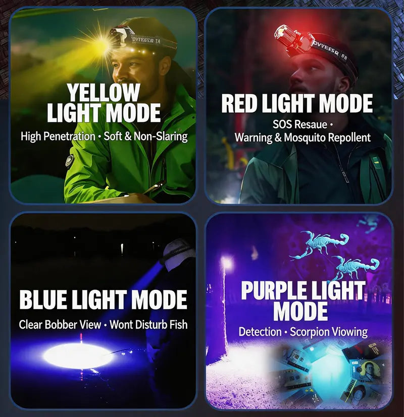 🔥 Hot Sale | Five-color headlamp