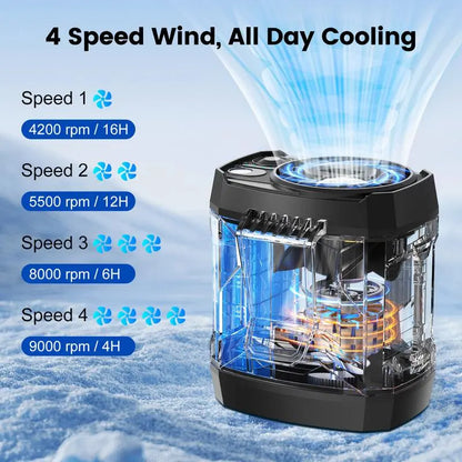 Clip Fan Rechargeable With stand