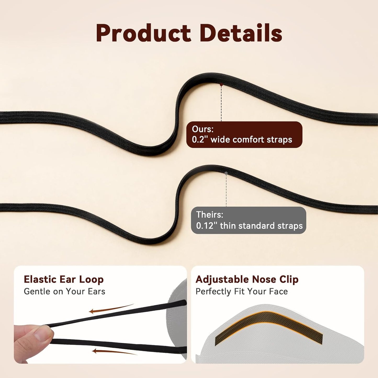 200pcs KN95 Face Masks Disposable 5-Layer Protection