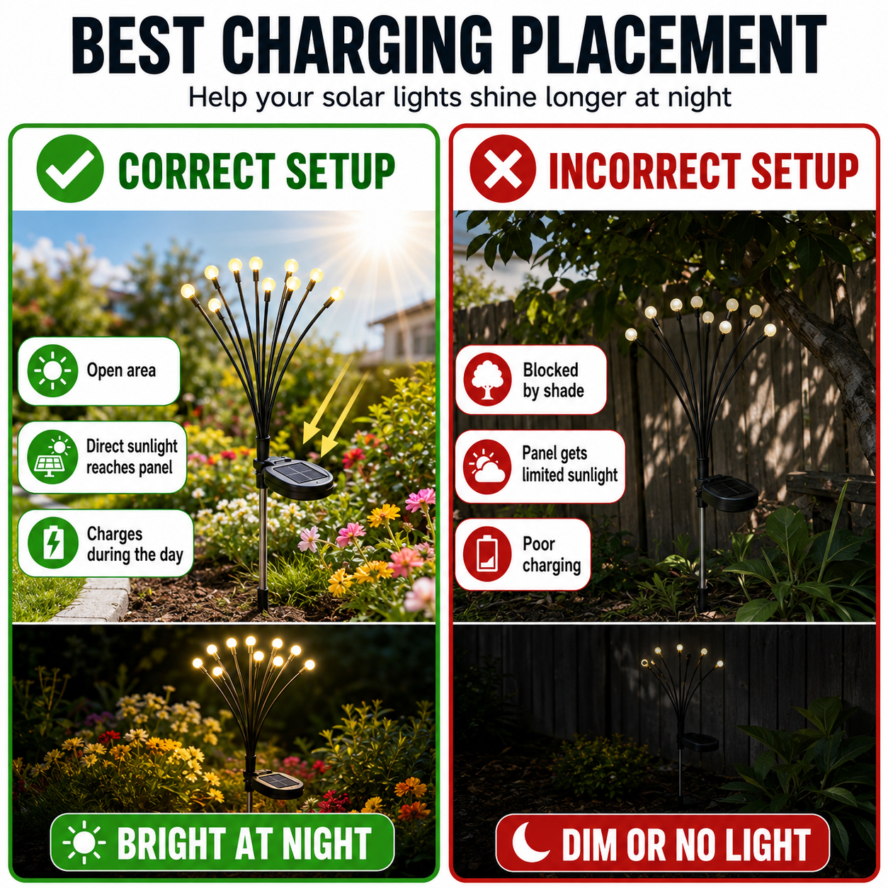 ✨🌙 Daily Hot Picks | Solar Firefly Garden Light 🌿💫
