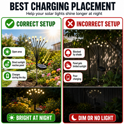 ✨🌙 Daily Hot Picks | Solar Firefly Garden Light 🌿💫