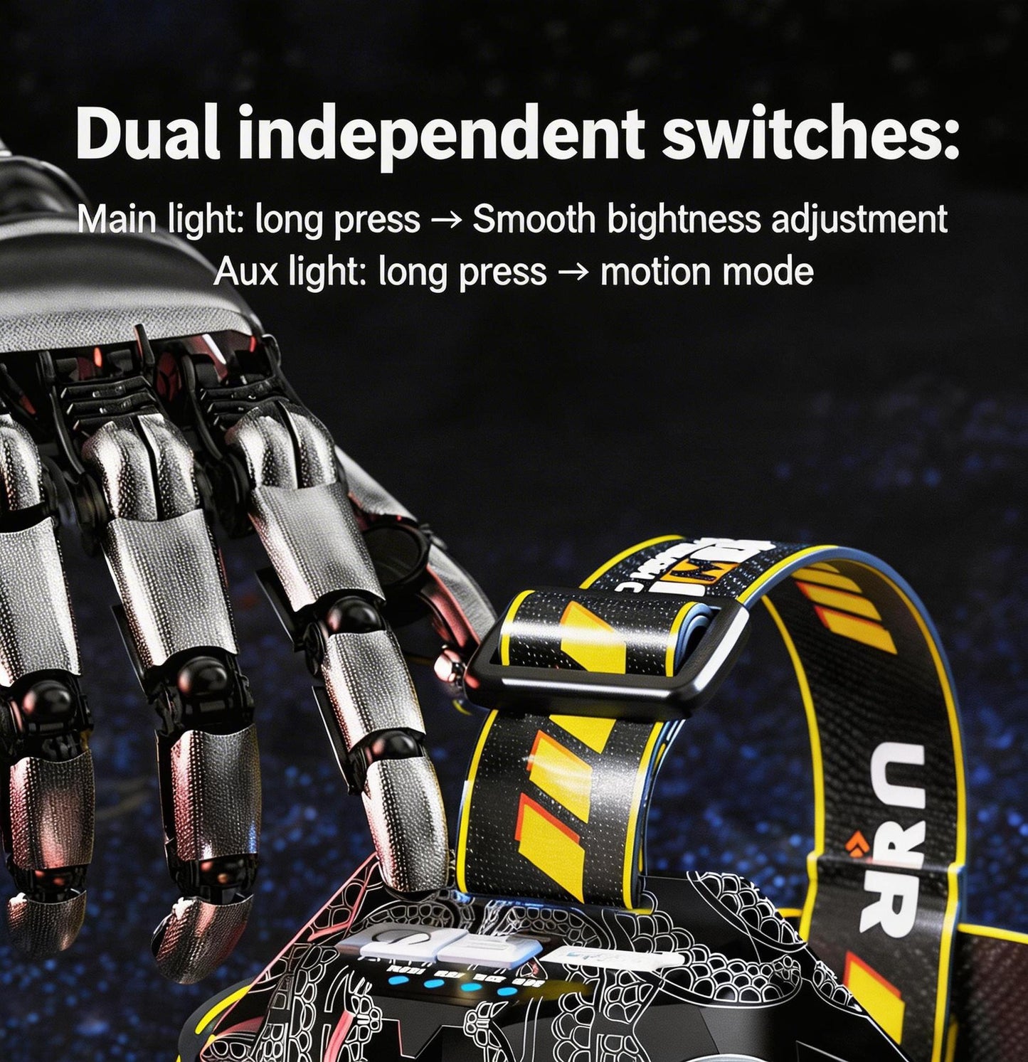 🔥 Hot Sale | Five-color headlamp
