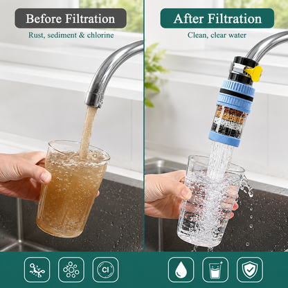 Faucet Mount Filters,Faucet Water Filter