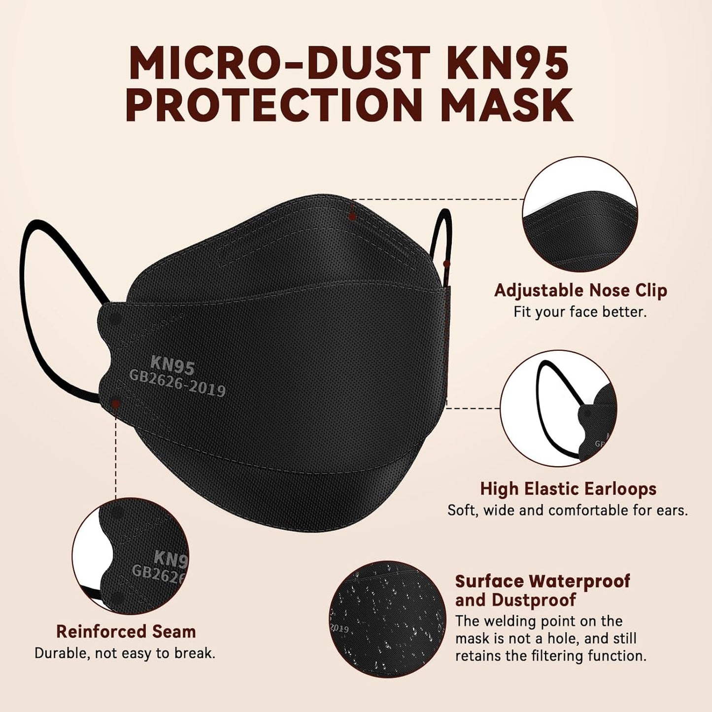 200pcs KN95 Face Masks Disposable 5-Layer Protection