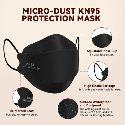 200pcs KN95 Face Masks Disposable 5-Layer Protection