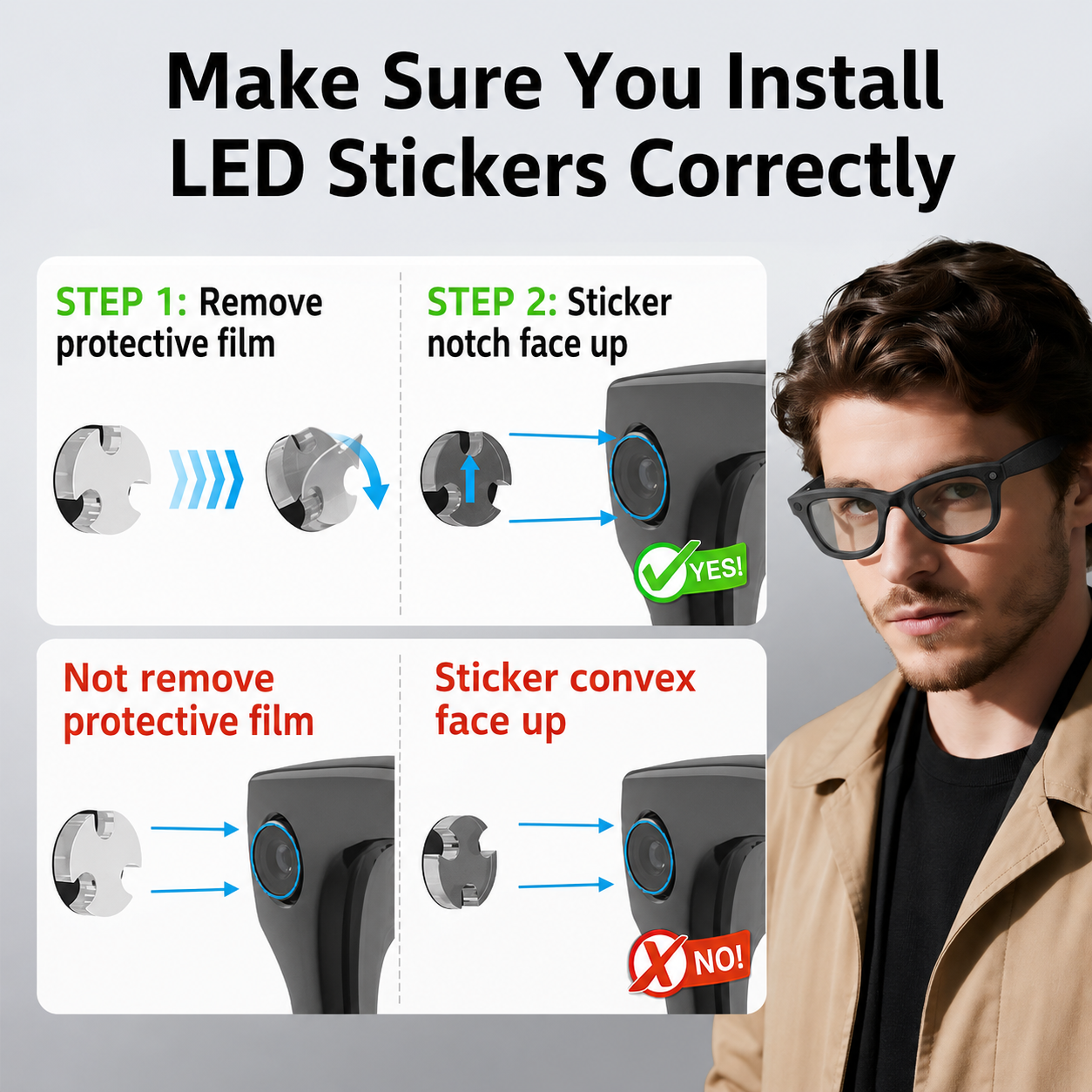 🔥Buy More Save More🔥LED Light Blocking Stickers - Laser-Cut, Low-Tack Restickable Covers (12 Pieces)