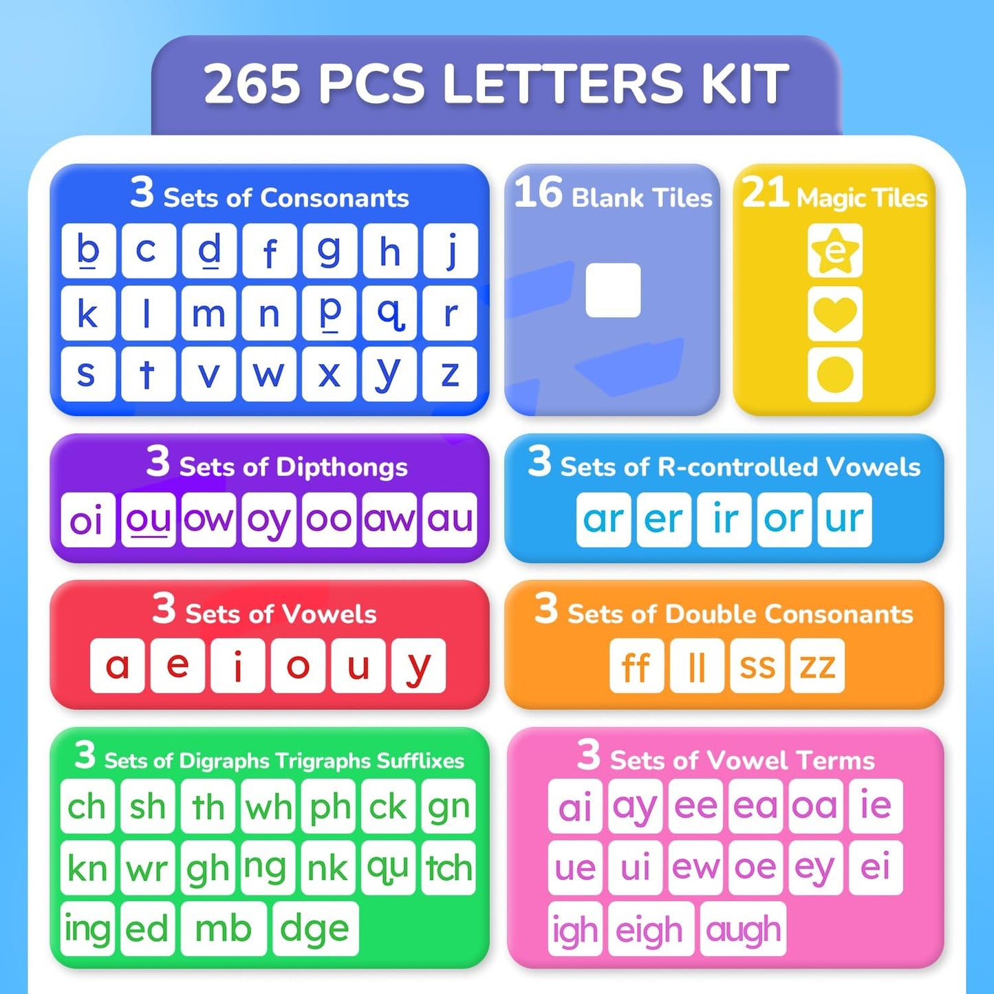 📚 Make Phonics Fun | 265-Piece Magnetic Letter Learning Set