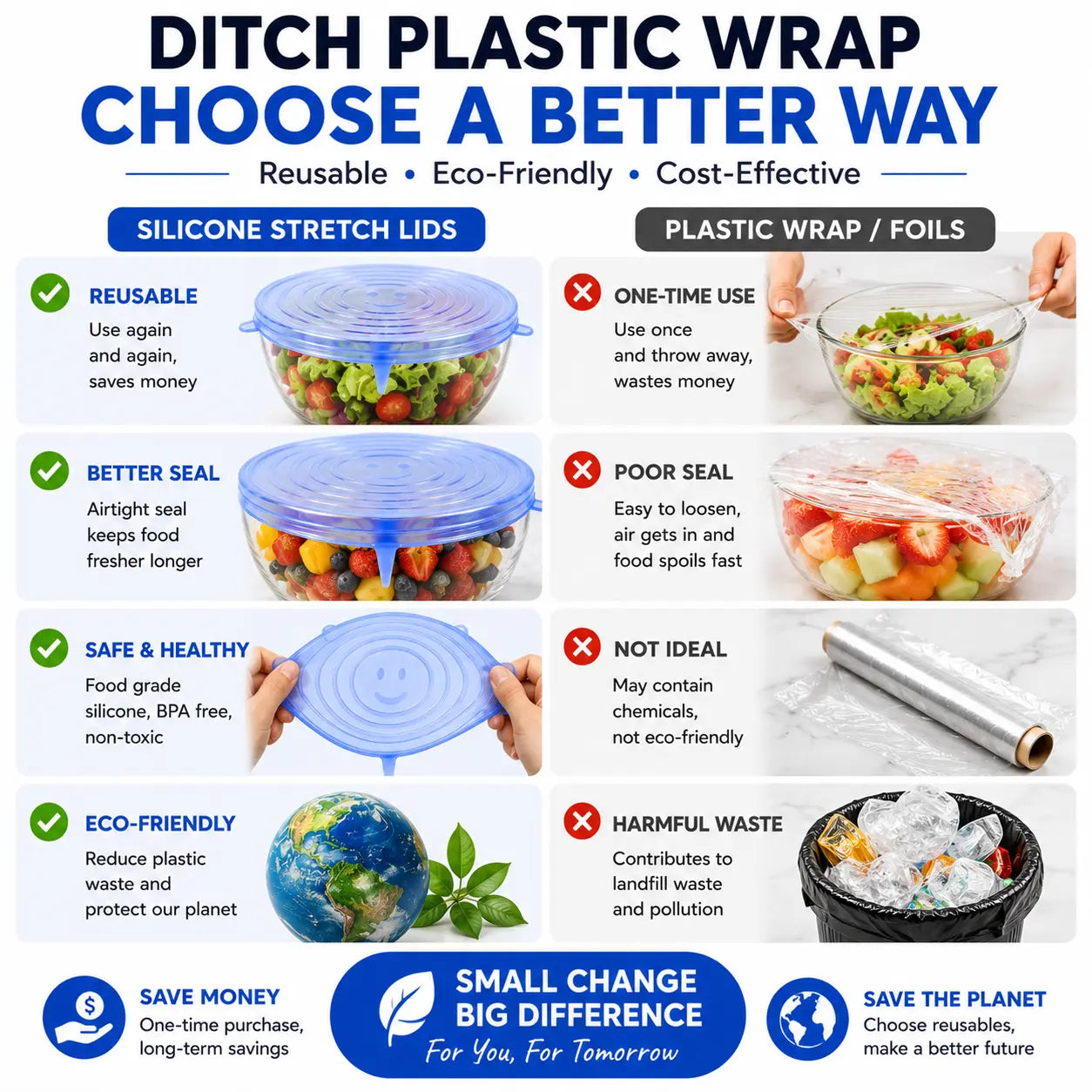 🥗✨Reusable Silicone Stretch Lids