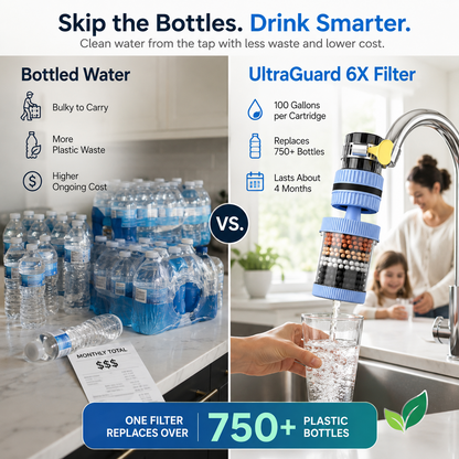 Faucet Mount Filters,Faucet Water Filter