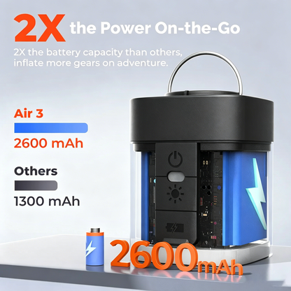 Portable Mini Air Pump for Air Mattress & Pool Floats