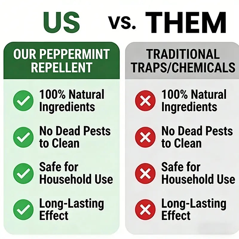 🐀 49% OFF NOW!⚡🟢Natural Peppermint Rodent Repellent Tablets