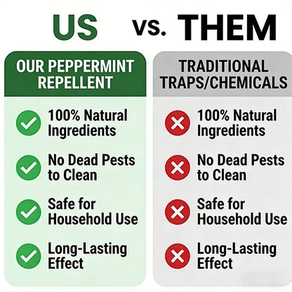 🐀 49% OFF NOW!⚡🟢Natural Peppermint Rodent Repellent Tablets