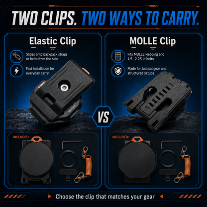 Quick-Release Magnetic Phone Mount for Straps