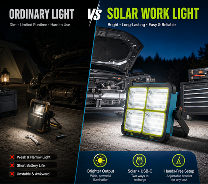 🔥 Hot Sale | Solar Rechargeable LED Work Light