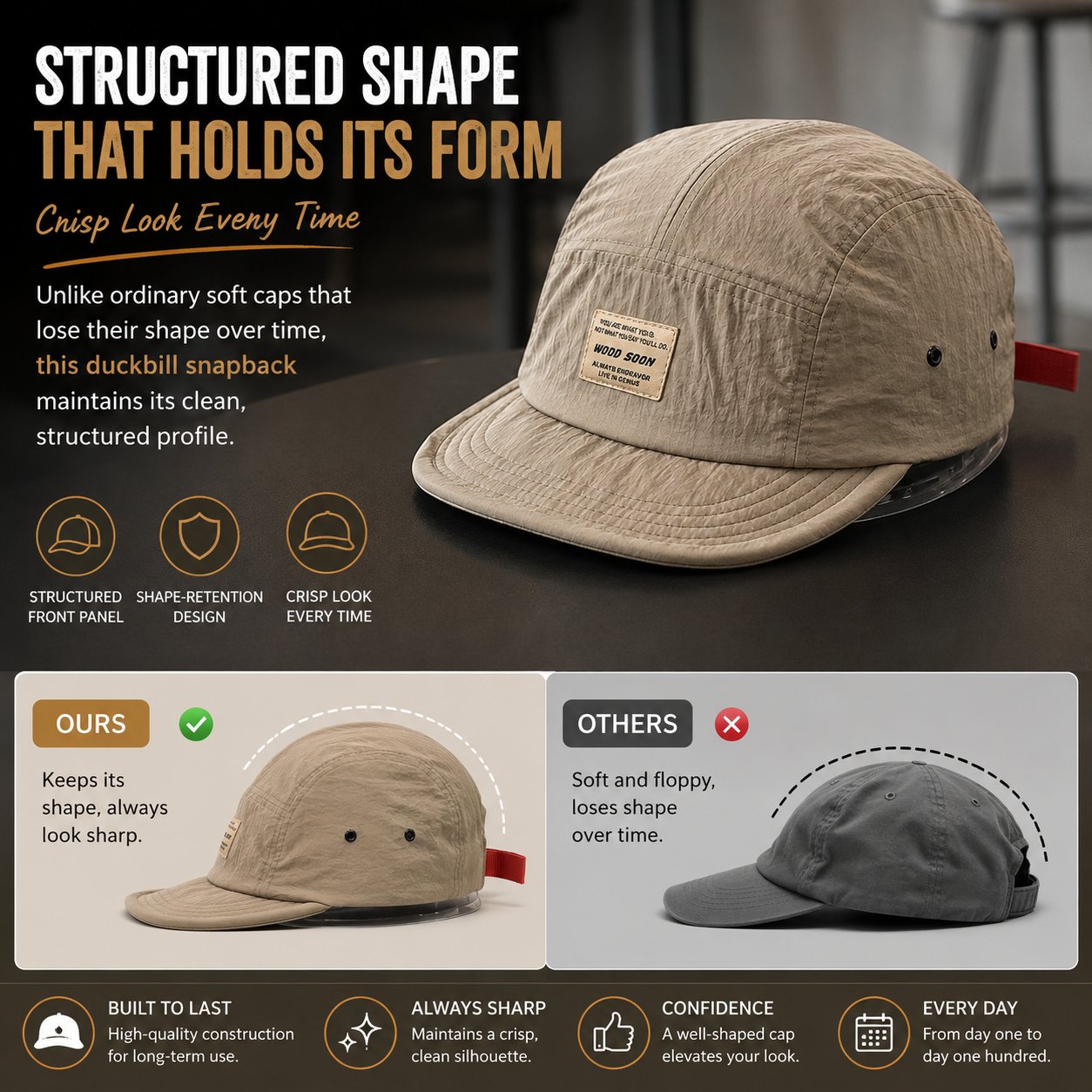 🔥49% OFF- 🧢 Vintage Japanese-Inspired Quick-Dry Breathable Snapback Cap