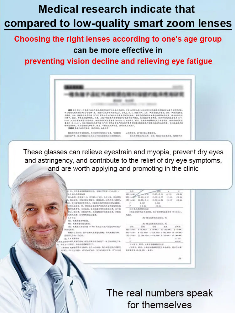 Diamond Edge Frameless Glasses – Blue Light Blocking Clear Readers for Men & Women
