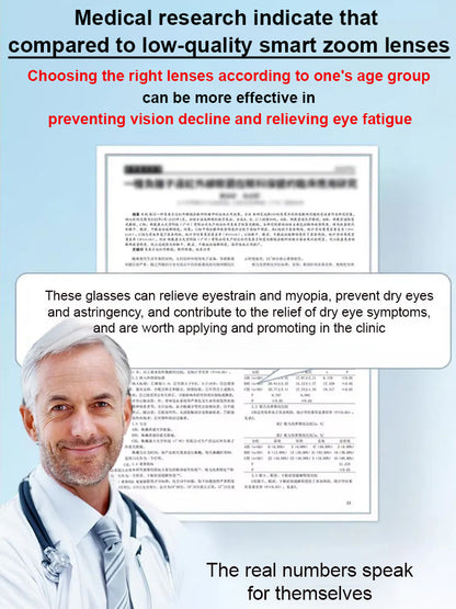 Diamond Edge Frameless Glasses – Blue Light Blocking Clear Readers for Men & Women