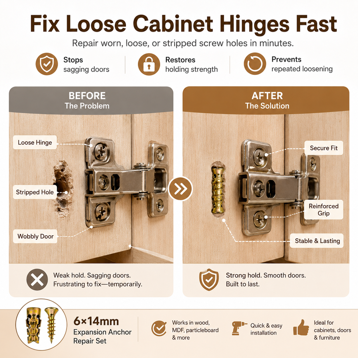 🔩 6×14mm Short Expansion Screw Set for Cabinet Hinge Repair & Stripped Thread Restoration