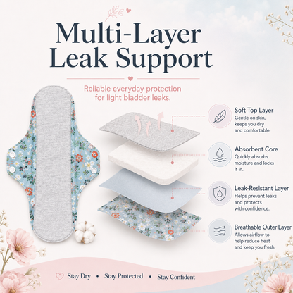 ✨5/10PCS Reusable Leak Protection Pads for Women – Soft, Washable & Breathable Daily Care