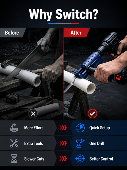 Drill to Reciprocating Saw Adapter, Electric Drill Conversion Attachment with 5 Saw Blades