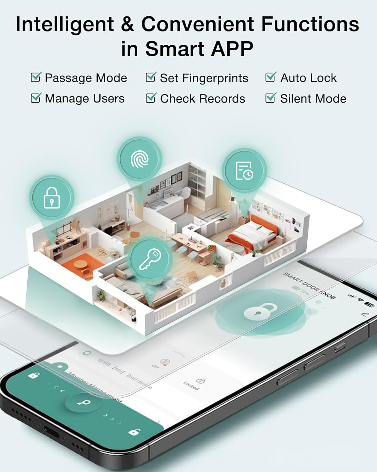Fingerprint Smart Lock,Keyless Entry Door Lock,Count Smart Door Knob with APP