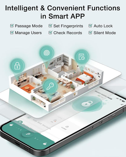 Fingerprint Smart Lock,Keyless Entry Door Lock,Count Smart Door Knob with APP