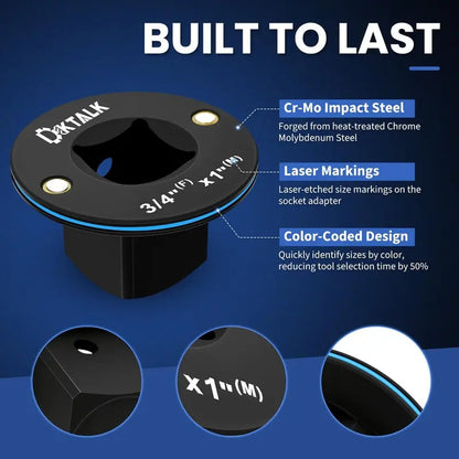 2026 Upgraded Low Profile Impact Socket Adapter Set