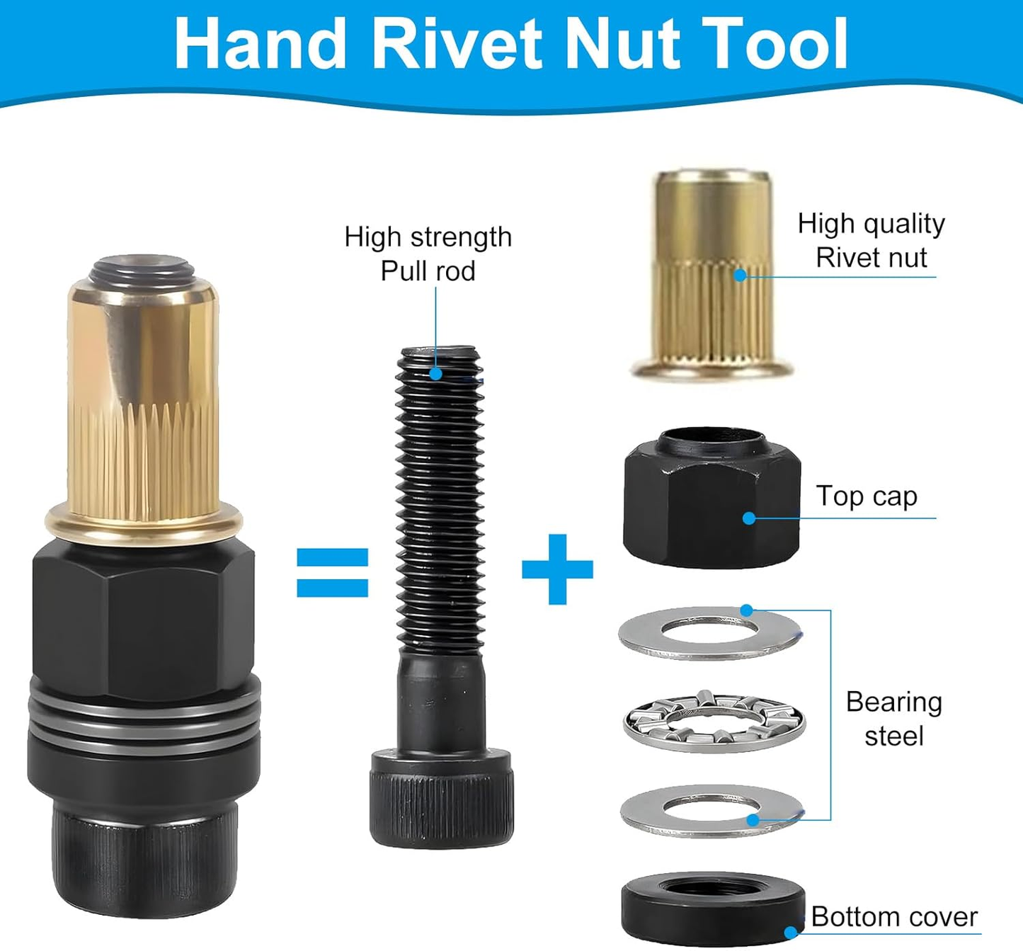 Heavy-Duty Rivet Nut Tool Kit – M3–M10 Set