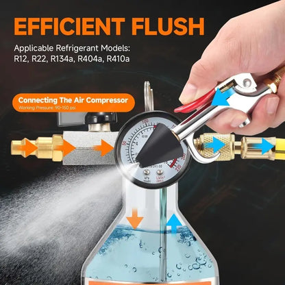AC Flush Kit - Air Conditioner System Cleaning Tool Set