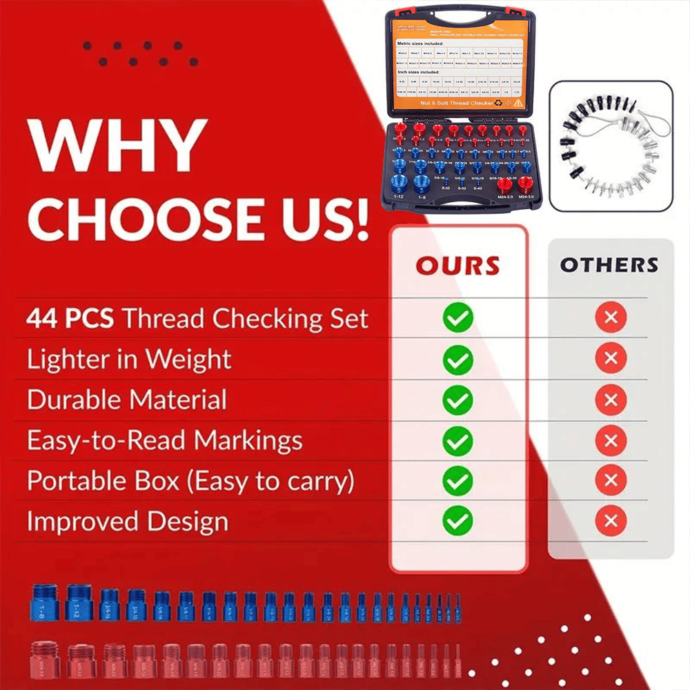 🔥Limited-time discount of 49%🔥44Pcs Alloy Nut and Bolt Thread Inspector Charge🔩