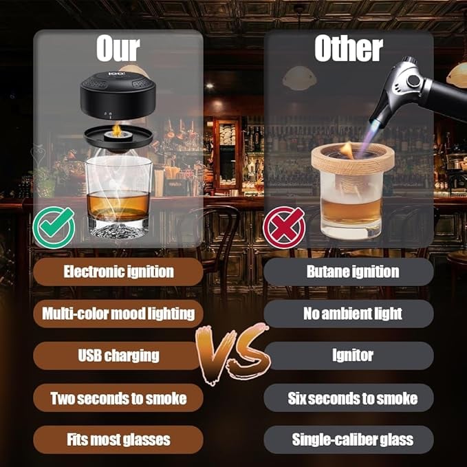 🔥Hot Sale 49% off🌟2026 New Electric Whiskey Smoker Kit with 6 Wood Chips