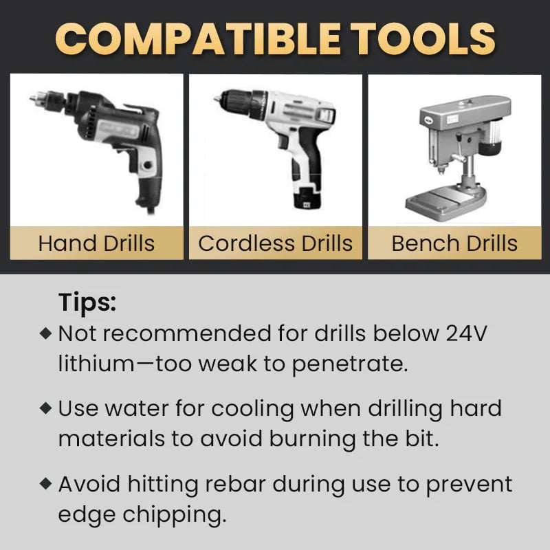 🔥LAST DAY SALE 49% OFF🔥High-Strength 4-Flute Serrated Eccentric Drill Bit Kit
