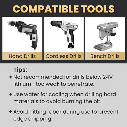 🔥LAST DAY SALE 49% OFF🔥High-Strength 4-Flute Serrated Eccentric Drill Bit Kit