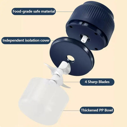 ⚡ Cordless Mini Food Chopper|Chop, Mince & Blend in Seconds