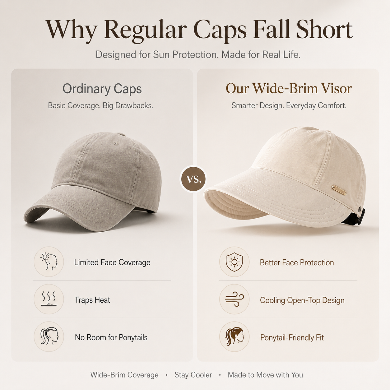 Women's Wide Brim Sun Visor Hat - UPF 50+ Open Top Cap for Ponytails, Golf, and Beach