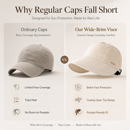 Women's Wide Brim Sun Visor Hat - UPF 50+ Open Top Cap for Ponytails, Golf, and Beach