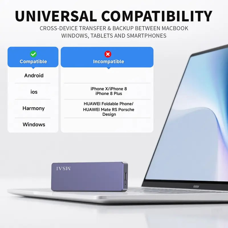 💾 Multi-Interface USB 3.0 Flash Drive: High-Speed External Storage for iPhone, Android, PC & Mac – Foldable, Plug-and-Play File Transfer ⚡