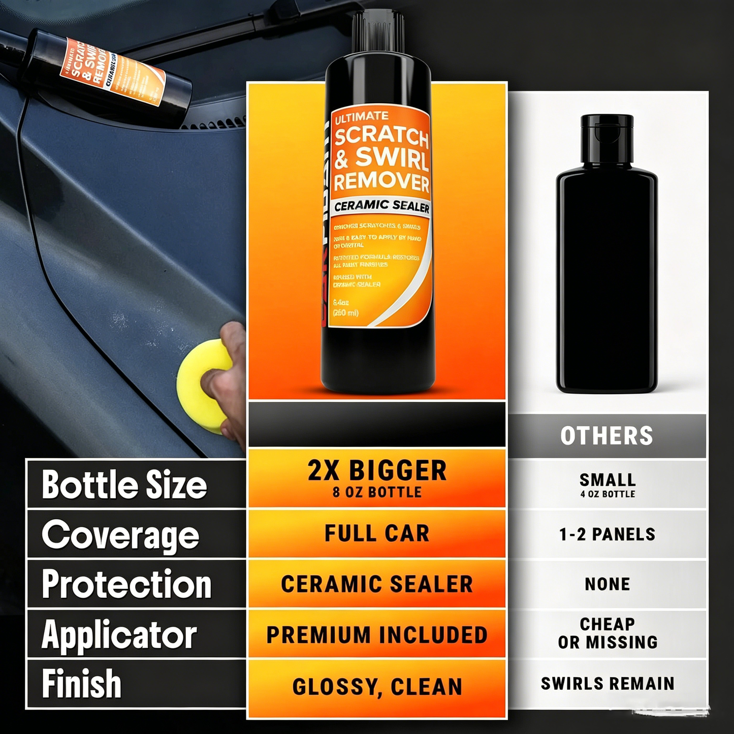 Scratch & Swirl Remover Kit