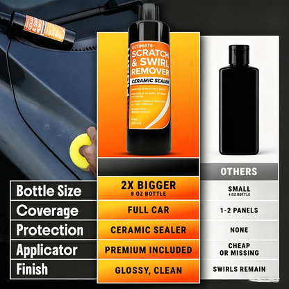 Scratch & Swirl Remover Kit