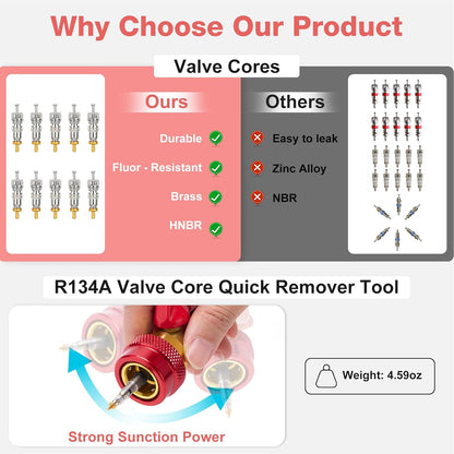 Valve Core Quick Remover Installer Tool Set
