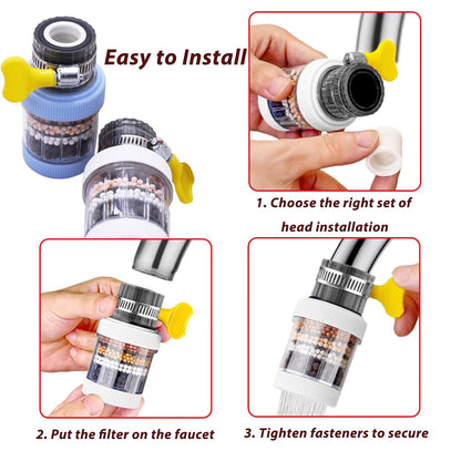 Faucet Mount Filters,Faucet Water Filter