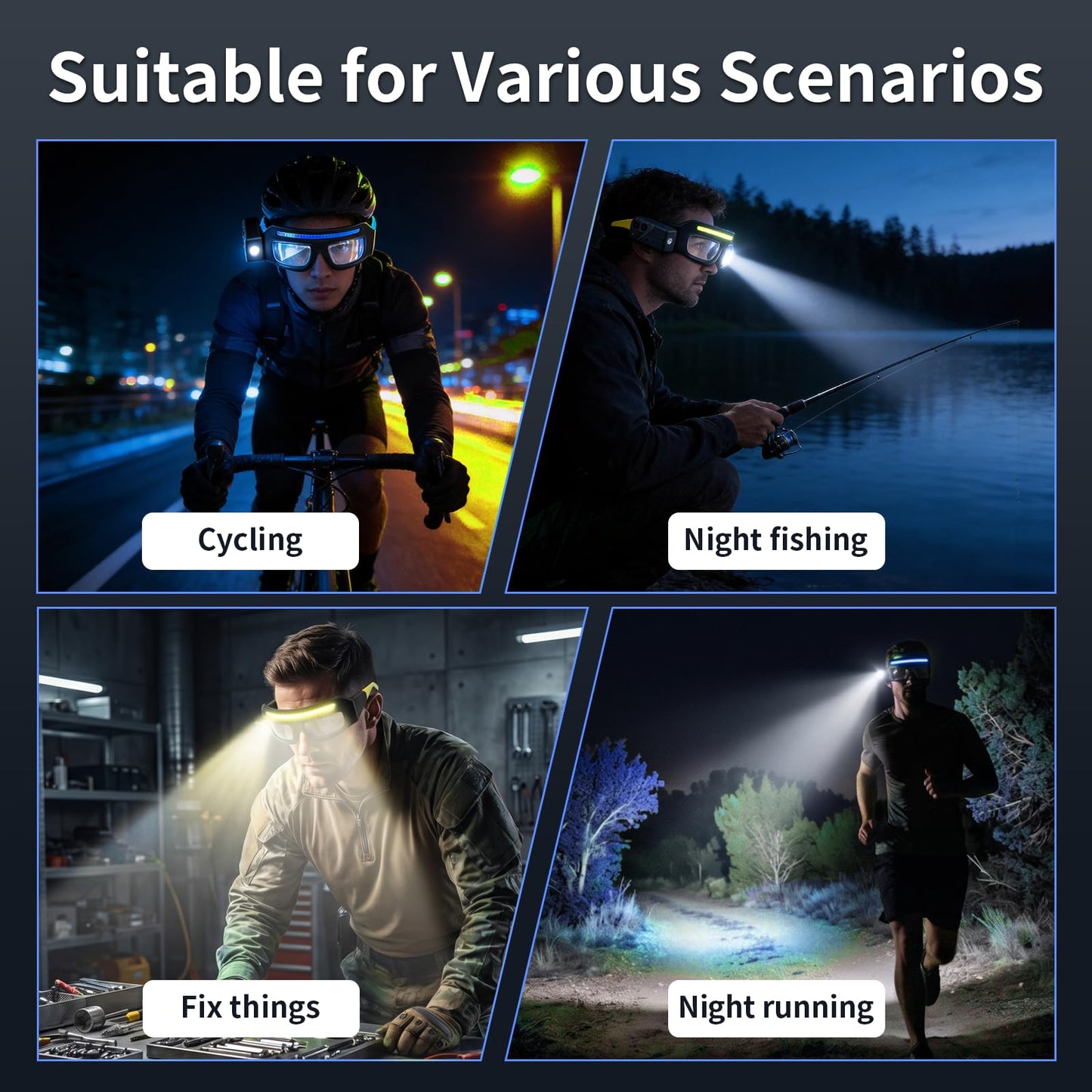 Rechargeable LED Glasses Headlamp