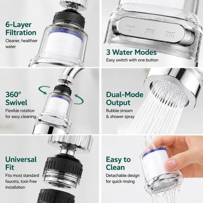 🚰360° Rotating Faucet Filter Attachment — 6-Layer Purification & 3 Water Flow Modes