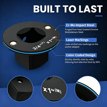 2026 Upgraded Low Profile Impact Socket Adapter Set