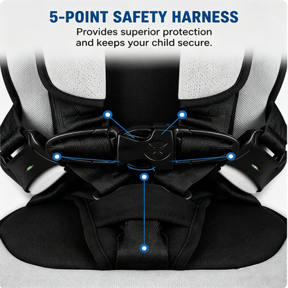 👶⛳ SafeRide™ Golf Cart Child Harness 🚗💨