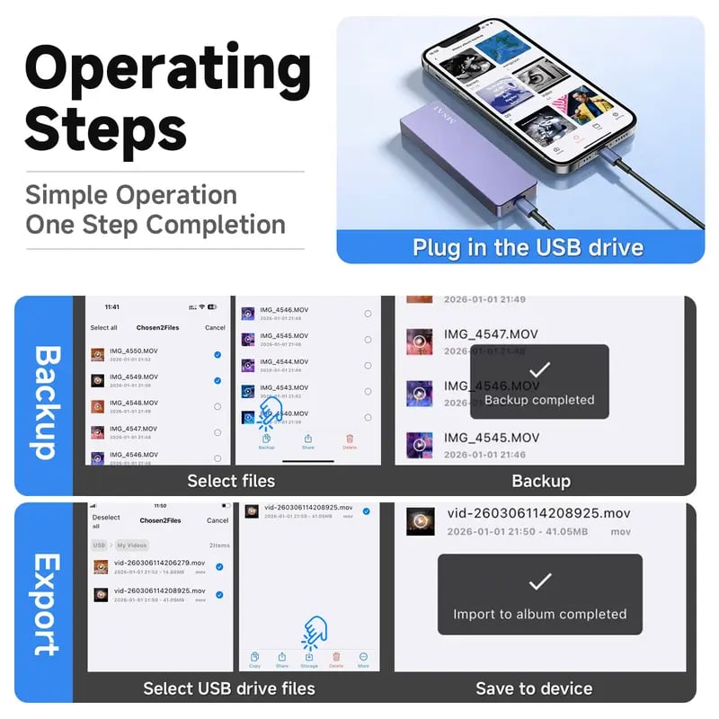 💾 Multi-Interface USB 3.0 Flash Drive: High-Speed External Storage for iPhone, Android, PC & Mac – Foldable, Plug-and-Play File Transfer ⚡