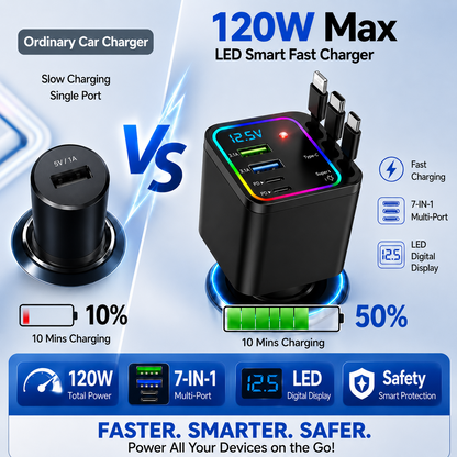 Retractable Automotive High Speed Car Charger with Starry Sky Atmosphere Light